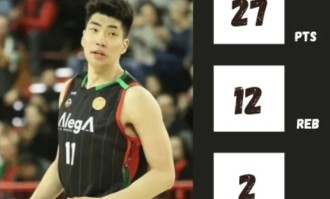 余嘉豪西乙狂砍27分12板！篮下单打无解，下赛季该进西甲了！